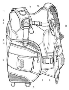 Servie Jacket